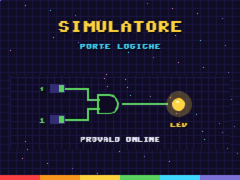 Simulatore di porte logiche: due interruttori, una porta AND e un LED acceso